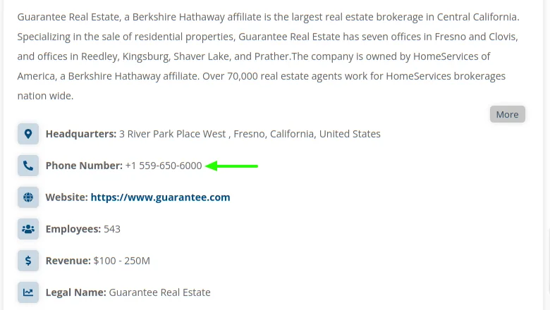 Guarantee Phone Number