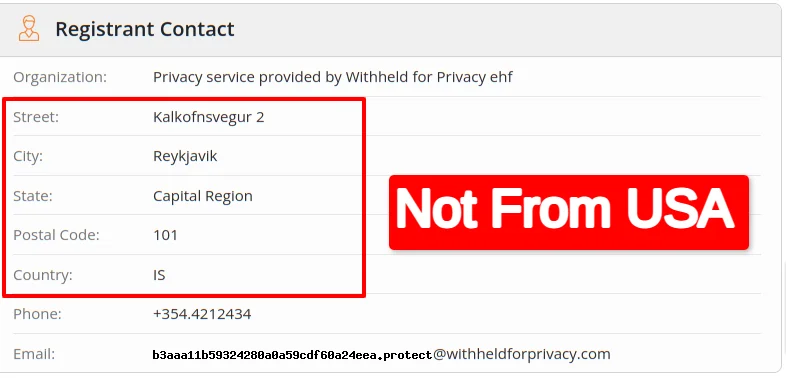 Whois Prettystraps Com