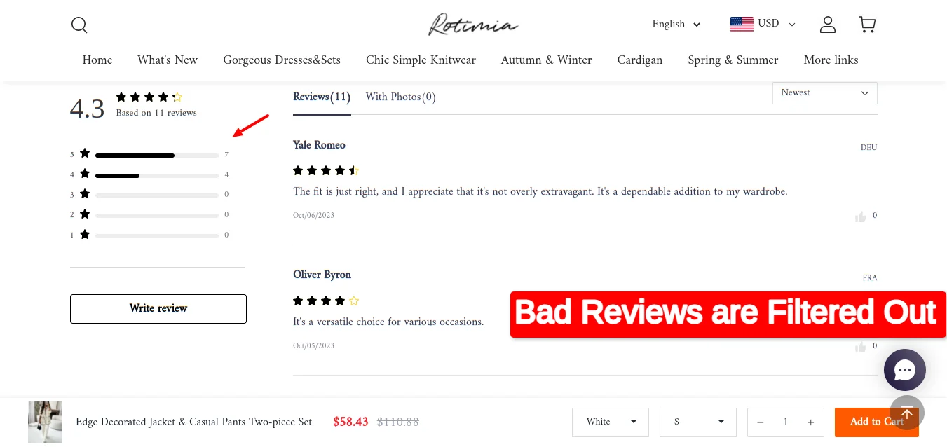 Rotimia Reviews on Website