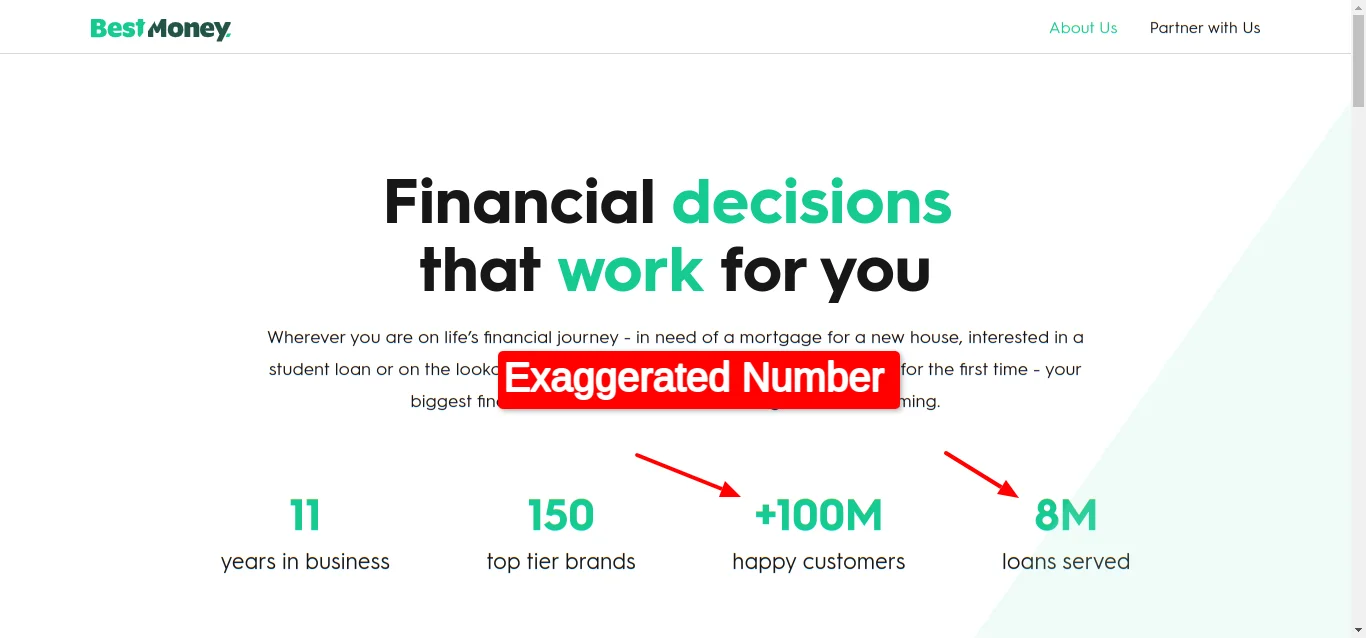 Bestmoney Exaggerated Numbers