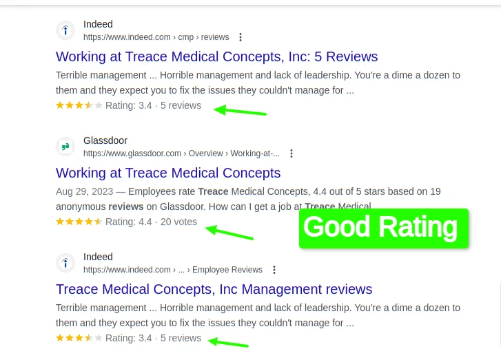 Treace Reviews