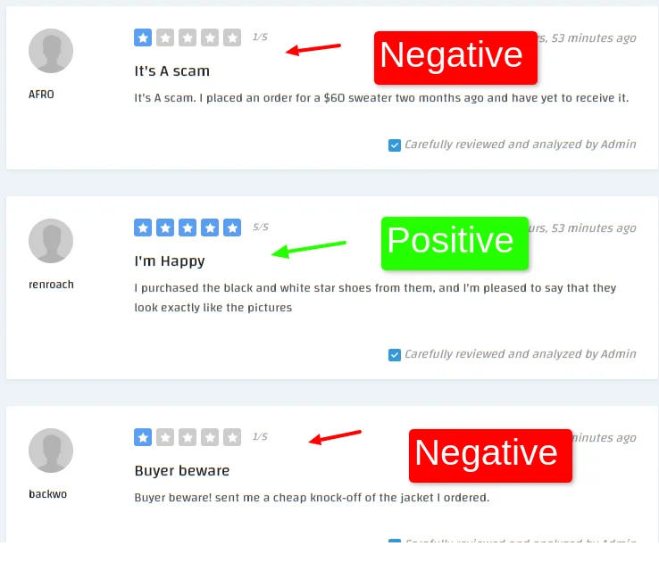 Thesupermade Reviews