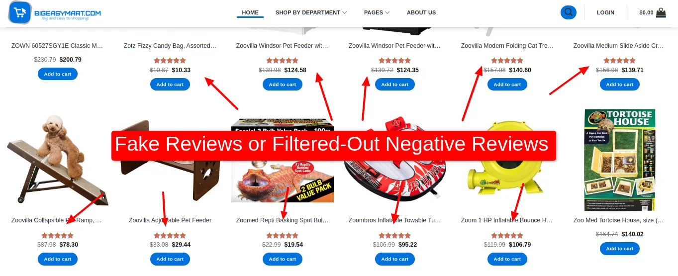 Bigeasymart Fake Reviews
