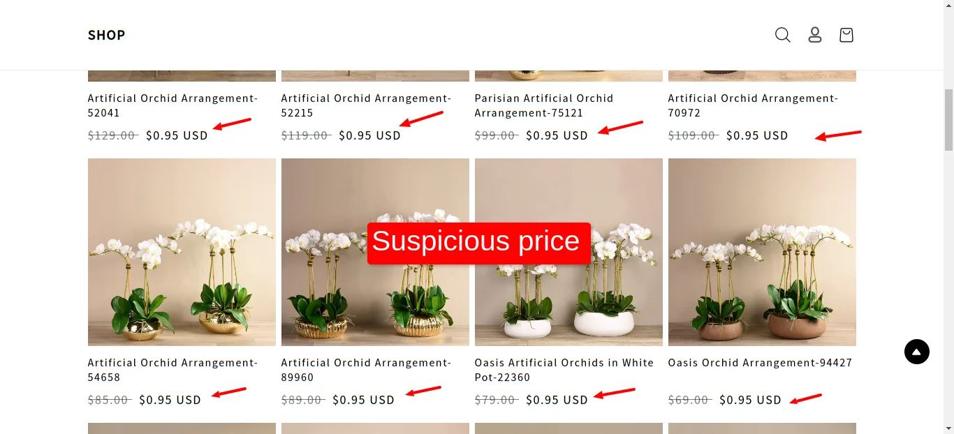 da-outlets-com Price