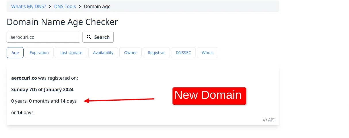 aerocurl.co Domain Agge