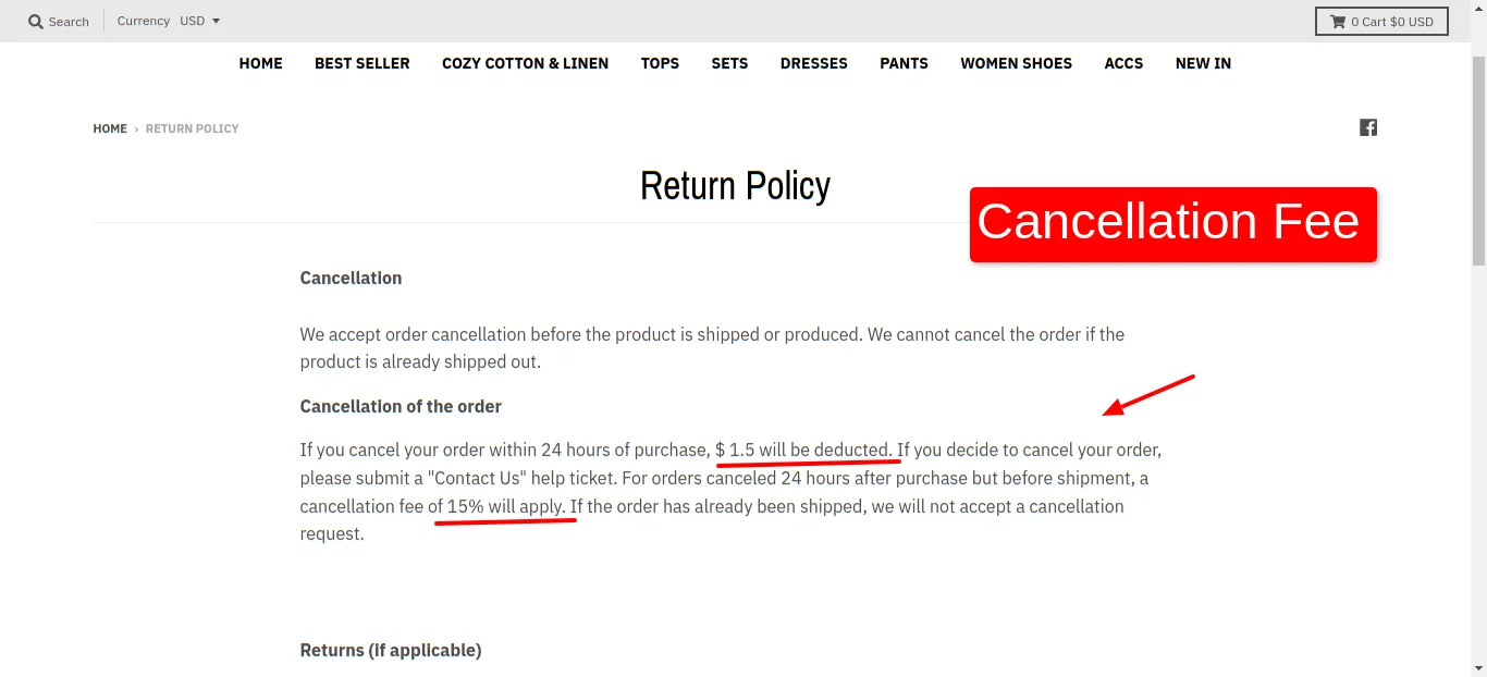 Return Policy Moderncanoe Cancellation Fee