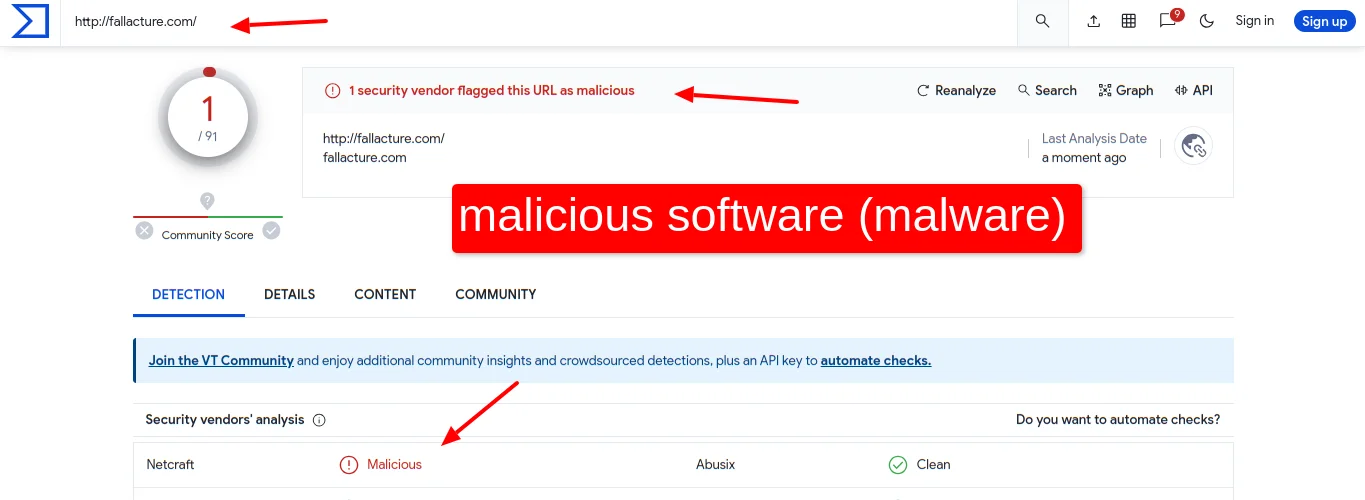 Fallacturecom Virustotal Url