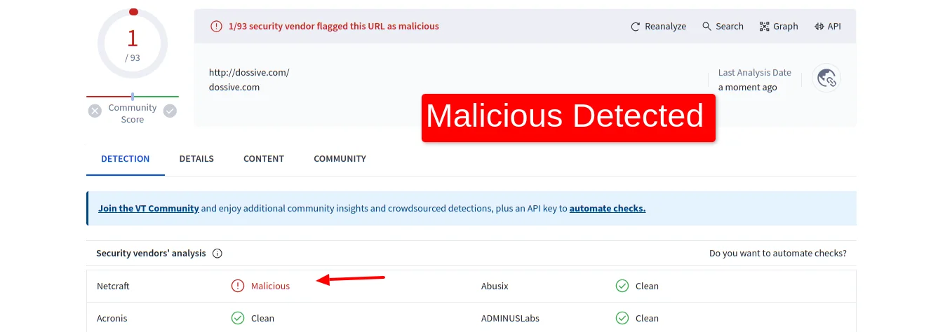 Dossivecom Virustotal Url